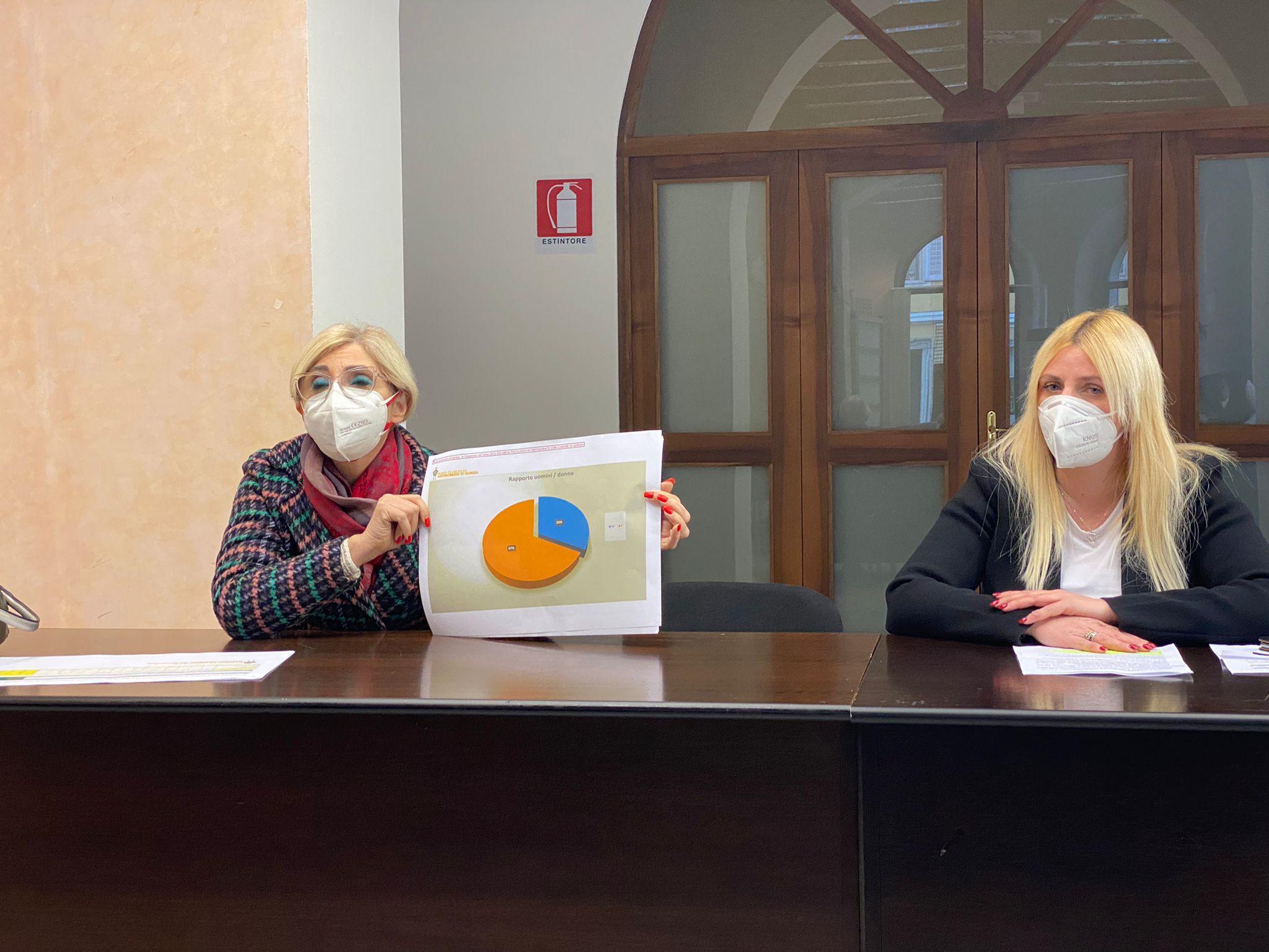 Immagine per Gorizia, donne nella pubblica amministrazione più vessate dal mobbing